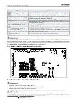 Preview for 138 page of Hitachi DHWS200S-2.7H2E Instruction Manual