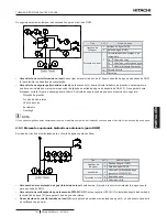 Preview for 201 page of Hitachi DHWS200S-2.7H2E Instruction Manual