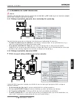 Preview for 235 page of Hitachi DHWS200S-2.7H2E Instruction Manual