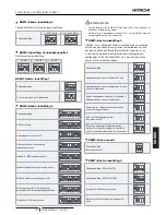 Preview for 247 page of Hitachi DHWS200S-2.7H2E Instruction Manual