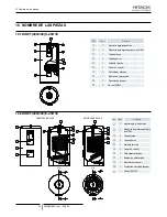 Preview for 32 page of Hitachi DHWT200E-2.5H1E Installation And Operation Manual