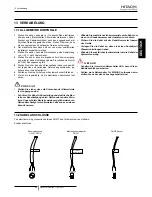 Preview for 53 page of Hitachi DHWT200E-2.5H1E Installation And Operation Manual