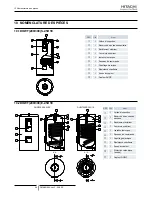 Preview for 68 page of Hitachi DHWT200E-2.5H1E Installation And Operation Manual