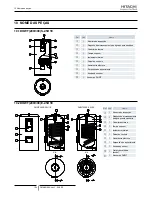 Preview for 104 page of Hitachi DHWT200E-2.5H1E Installation And Operation Manual