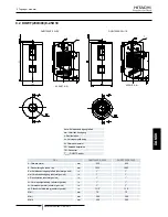 Preview for 121 page of Hitachi DHWT200E-2.5H1E Installation And Operation Manual