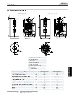 Preview for 139 page of Hitachi DHWT200E-2.5H1E Installation And Operation Manual