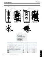 Preview for 175 page of Hitachi DHWT200E-2.5H1E Installation And Operation Manual