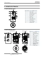 Preview for 176 page of Hitachi DHWT200E-2.5H1E Installation And Operation Manual