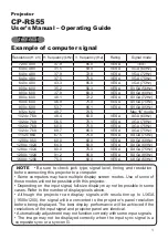 Hitachi Digital Projector X15 Operating Manual preview