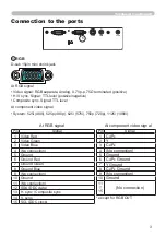 Preview for 3 page of Hitachi Digital Projector X15 Operating Manual