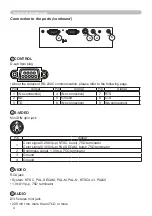 Preview for 4 page of Hitachi Digital Projector X15 Operating Manual