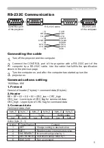 Preview for 5 page of Hitachi Digital Projector X15 Operating Manual