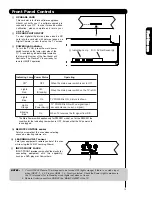 Preview for 13 page of Hitachi Director's P60X901 Operating Manual