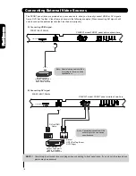 Preview for 16 page of Hitachi Director's P60X901 Operating Manual