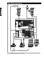 Preview for 18 page of Hitachi Director's P60X901 Operating Manual