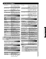 Preview for 45 page of Hitachi Director's P60X901 Operating Manual