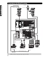 Preview for 108 page of Hitachi Director's P60X901 Operating Manual