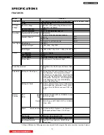 Preview for 13 page of Hitachi Director's P60X901 Service Manual