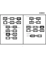 Preview for 18 page of Hitachi Director's P60X901 Service Manual