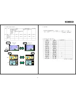 Preview for 20 page of Hitachi Director's P60X901 Service Manual