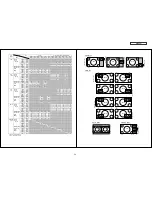 Preview for 21 page of Hitachi Director's P60X901 Service Manual