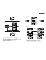 Preview for 22 page of Hitachi Director's P60X901 Service Manual