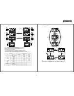 Preview for 23 page of Hitachi Director's P60X901 Service Manual