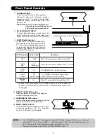 Preview for 32 page of Hitachi Director's P60X901 Service Manual