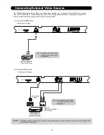 Preview for 35 page of Hitachi Director's P60X901 Service Manual