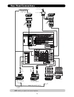 Preview for 37 page of Hitachi Director's P60X901 Service Manual