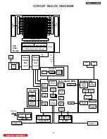 Preview for 63 page of Hitachi Director's P60X901 Service Manual