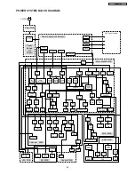 Preview for 64 page of Hitachi Director's P60X901 Service Manual