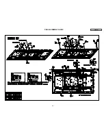 Preview for 85 page of Hitachi Director's P60X901 Service Manual