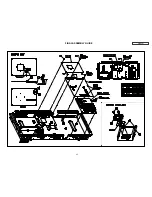 Preview for 94 page of Hitachi Director's P60X901 Service Manual