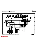 Preview for 100 page of Hitachi Director's P60X901 Service Manual