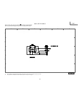 Preview for 101 page of Hitachi Director's P60X901 Service Manual