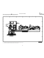 Preview for 103 page of Hitachi Director's P60X901 Service Manual