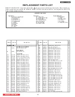 Preview for 124 page of Hitachi Director's P60X901 Service Manual