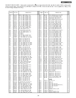 Preview for 125 page of Hitachi Director's P60X901 Service Manual