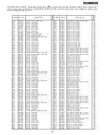 Preview for 127 page of Hitachi Director's P60X901 Service Manual