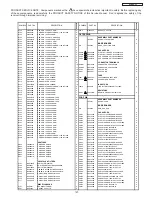 Preview for 128 page of Hitachi Director's P60X901 Service Manual