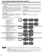 Preview for 20 page of Hitachi DIRECTOR'S SERIES P50X902 Operating Manual