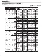 Предварительный просмотр 66 страницы Hitachi DIRECTOR'S SERIES P50X902 Operating Manual