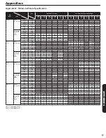 Предварительный просмотр 67 страницы Hitachi DIRECTOR'S SERIES P50X902 Operating Manual