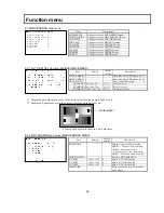 Preview for 37 page of Hitachi DK-H100 Operating Instructions Manual