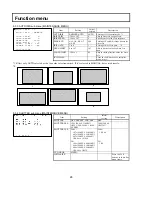 Preview for 38 page of Hitachi DK-H100 Operating Instructions Manual