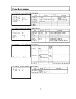 Preview for 39 page of Hitachi DK-H100 Operating Instructions Manual