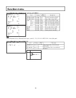 Preview for 42 page of Hitachi DK-H100 Operating Instructions Manual