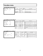 Preview for 44 page of Hitachi DK-H100 Operating Instructions Manual