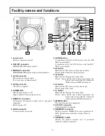 Предварительный просмотр 15 страницы Hitachi DK-H200 Operating Instructions Manual